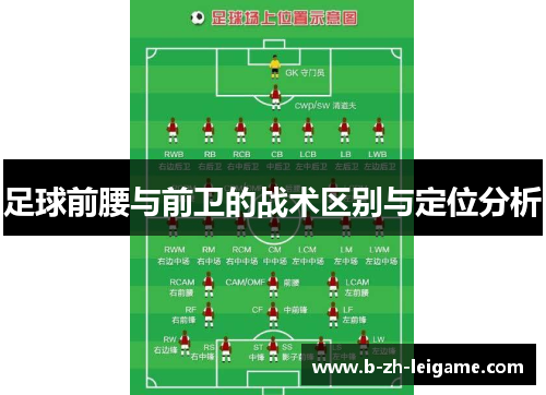 足球前腰与前卫的战术区别与定位分析 足球前腰与前卫的战术区别与定位分析