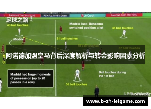 阿诺德加盟皇马背后深度解析与转会影响因素分析 阿诺德加盟皇马背后深度解析与转会影响因素分析