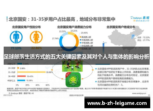 足球部落生活方式的五大关键因素及其对个人与集体的影响分析