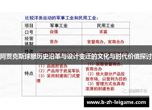 阿贾克斯球服历史沿革与设计变迁的文化与时代价值探讨