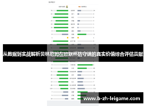 从数据到实战解析贝林厄姆在欧联杯防守端的真实价值综合评估贡献