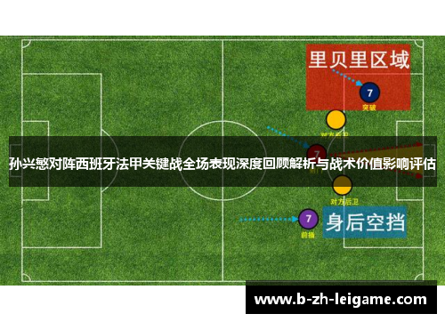 孙兴慜对阵西班牙法甲关键战全场表现深度回顾解析与战术价值影响评估 孙兴慜对阵西班牙法甲关键战全场表现深度回顾解析与战术价值影响评估