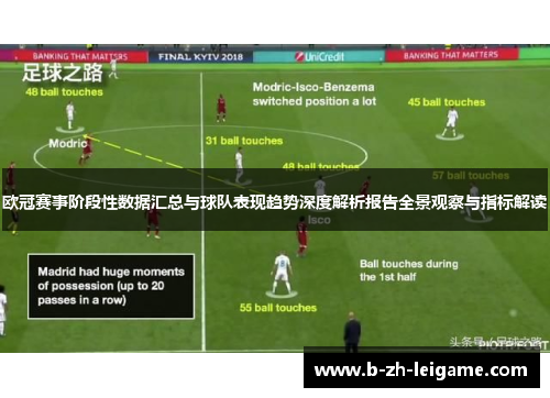 欧冠赛事阶段性数据汇总与球队表现趋势深度解析报告全景观察与指标解读