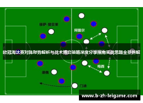 欧冠淘汰赛对阵形势解析与战术博弈策略深度分享指南实战思路全景拆解